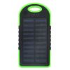 10000mAh Portable Fast Charging Power Bank USB Solar Charging