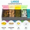 Colorful Extra Large Pill Organizer XXL Pill Box 7 Day Weekly Pill Organizer