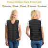 Heat Jacket Vest 3 Heating Gear Adjustable USB