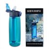 Portable Water Filter Bottle BPA Free Water Purifier with Integrated Straw